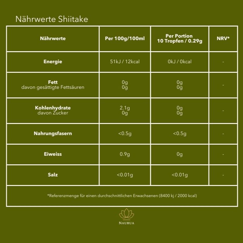 Miniaturbild: Nährwerte Shiitake Extrakt Tinktur von Naurua