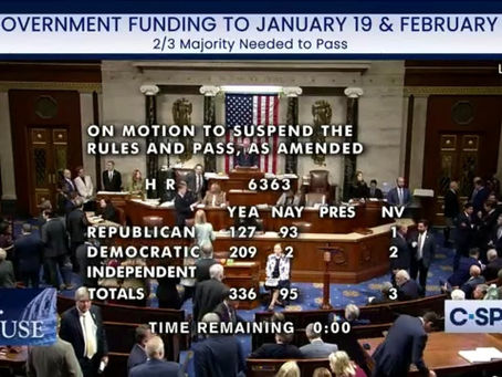 With Shutdown Looming, Bipartisan House Coalition Passes Another Stopgap