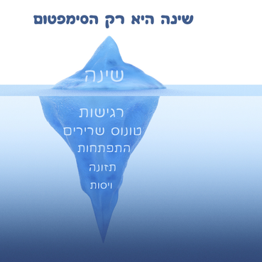 למה קשיי שינה הם רק סימפטום ולא הבעיה?