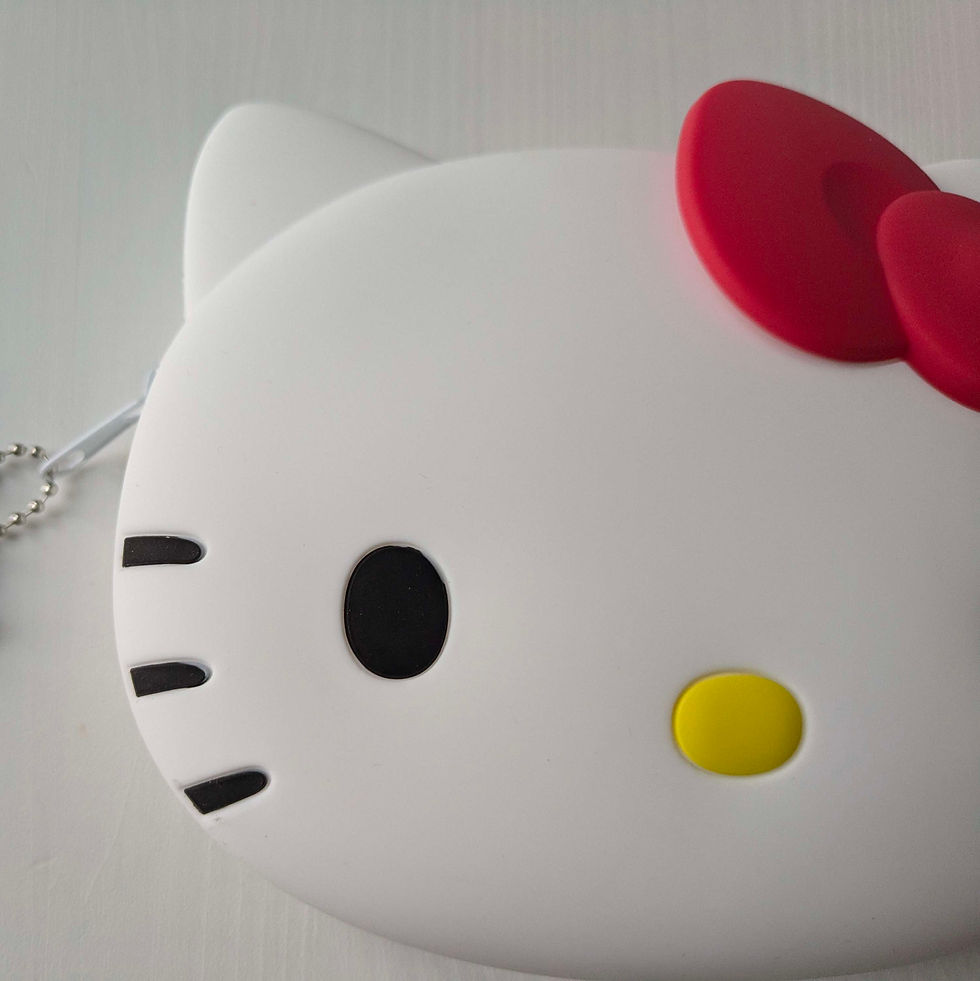 Thumbnail: Hello Kitty Case