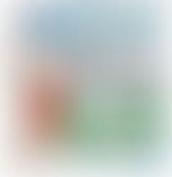 If You Don't Test - It's a Guess