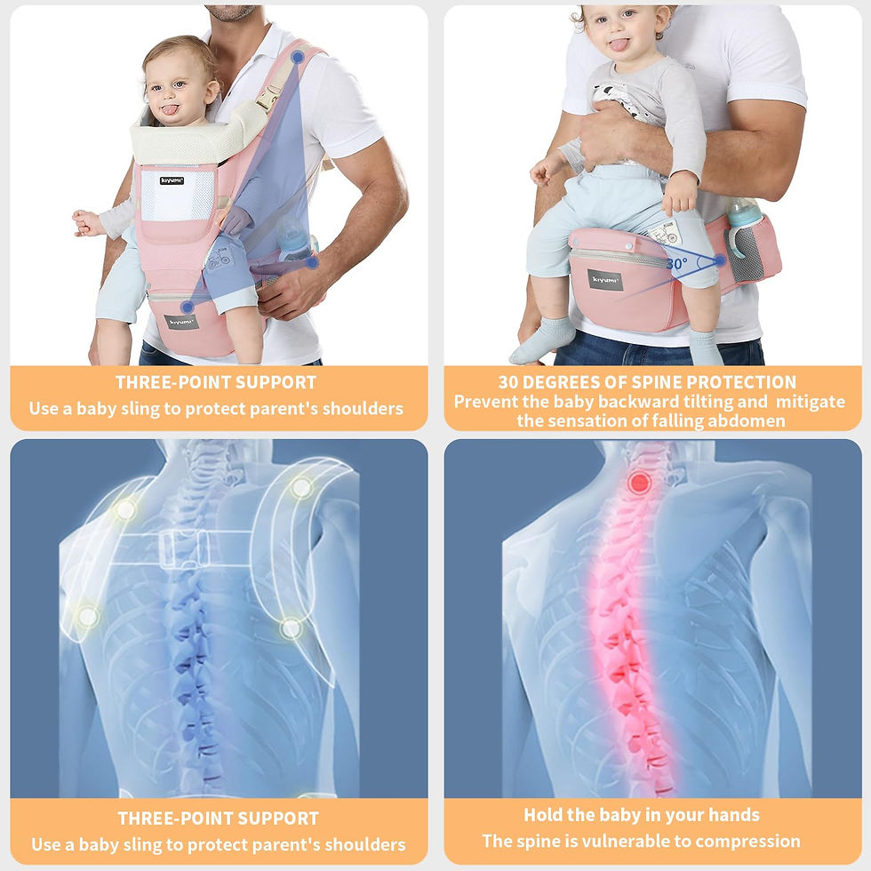 Thumbnail: KIYUMI 6-in-1 Ergonomic Baby Carrier with Hip Seat (Pink)