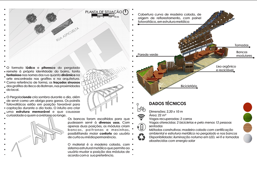 Informações Técnicas