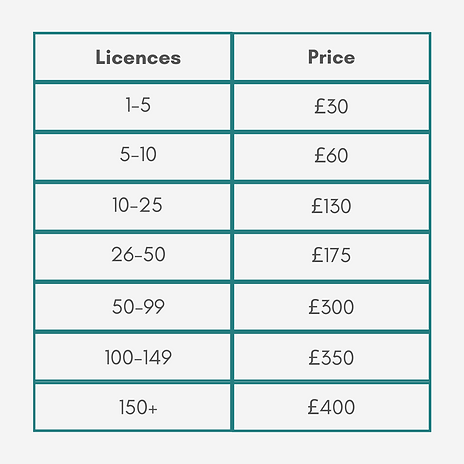 eLearning pricing (2).png
