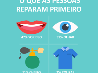 O que as pessoas reparam primeiro?