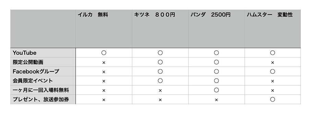 表.jpeg
