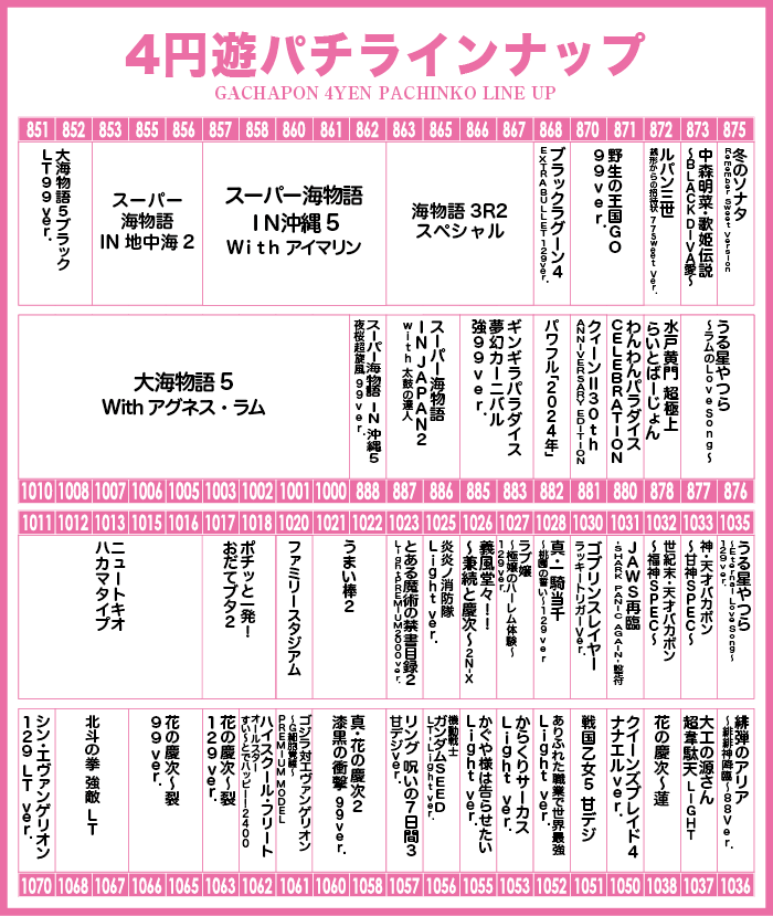 P-world用web遊ぱち.gif