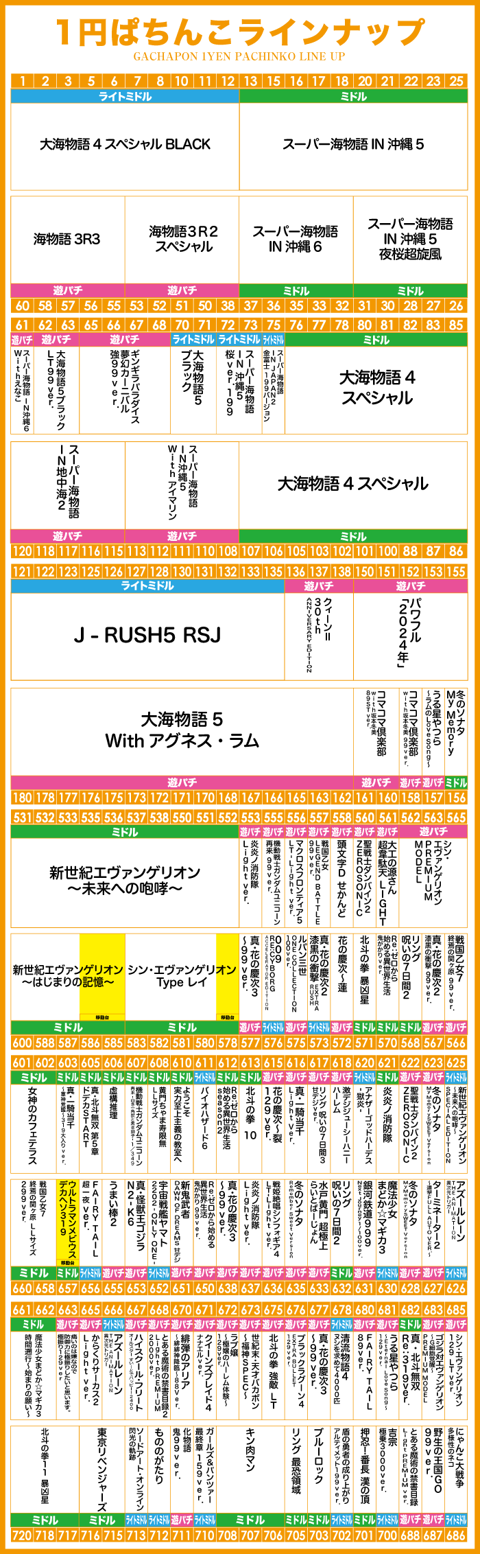 P-world用web1ぱち.gif