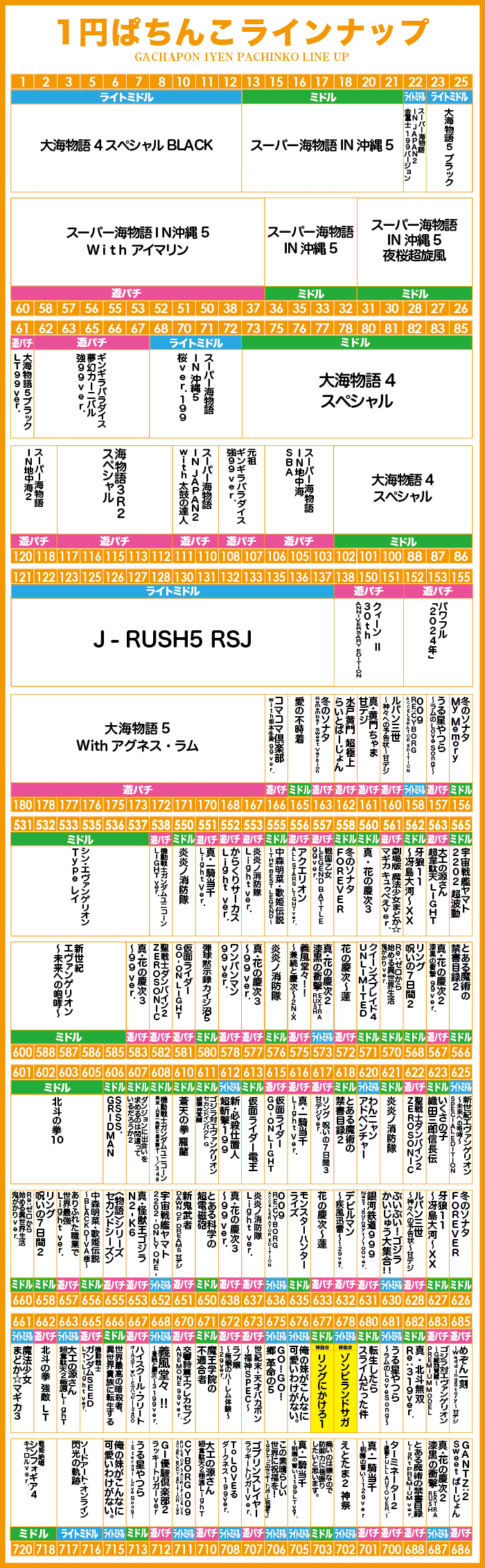 P-world用web1ぱち.gif