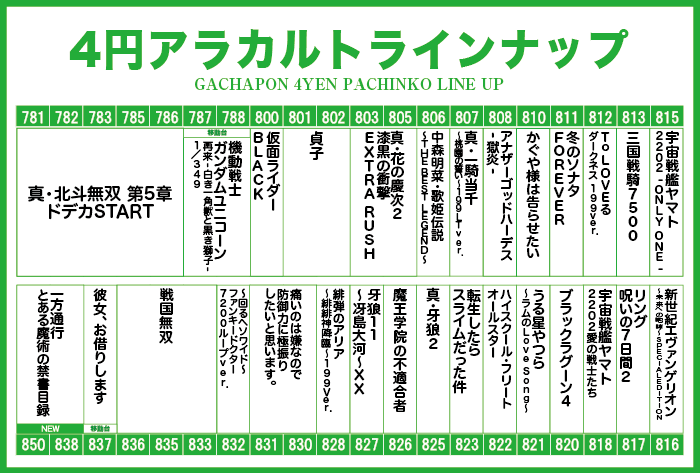 P-world用webアラカルト.gif