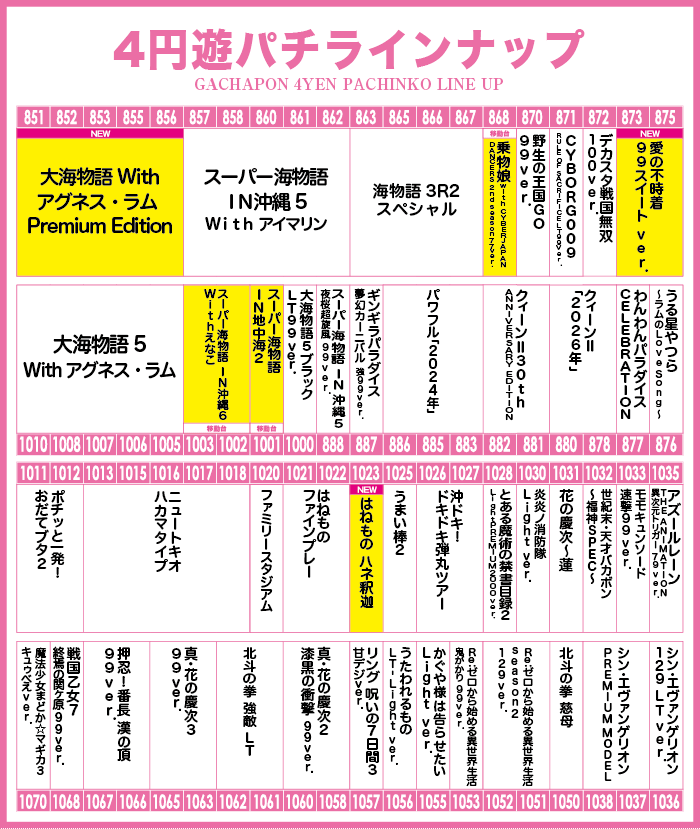 P-world用web遊ぱち.gif