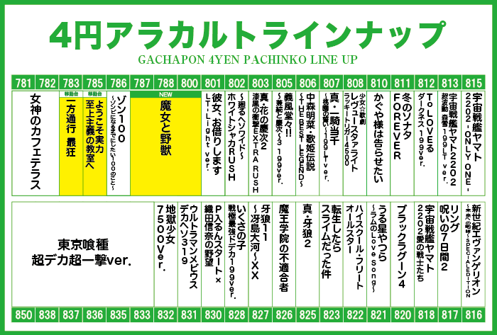 P-world用webアラカルト.gif