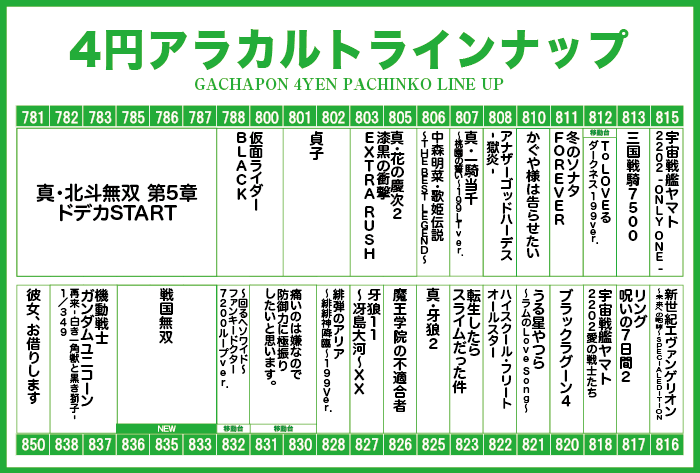 P-world用webアラカルト.gif
