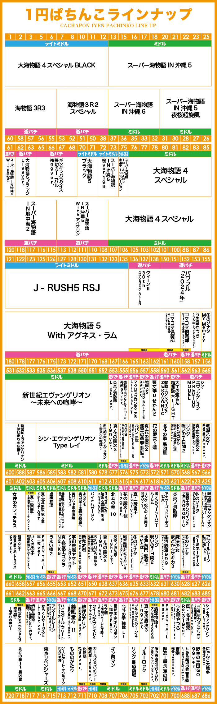 P-world用web1ぱち.gif