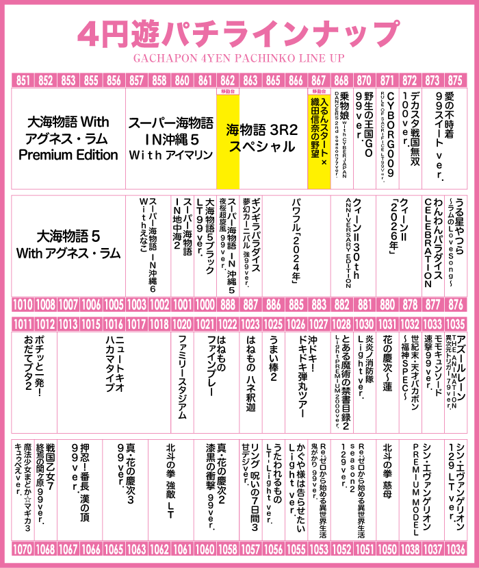 P-world用web遊ぱち.gif