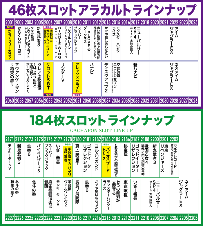 P-world用webスロット.gif