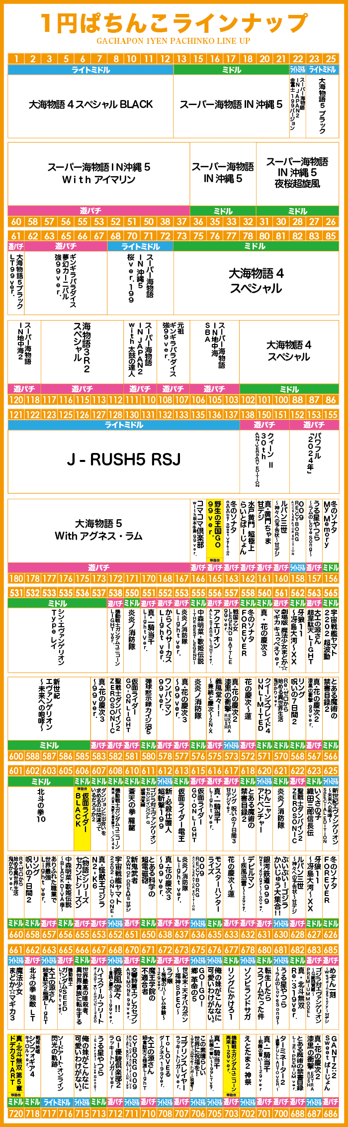 P-world用web1ぱち.gif
