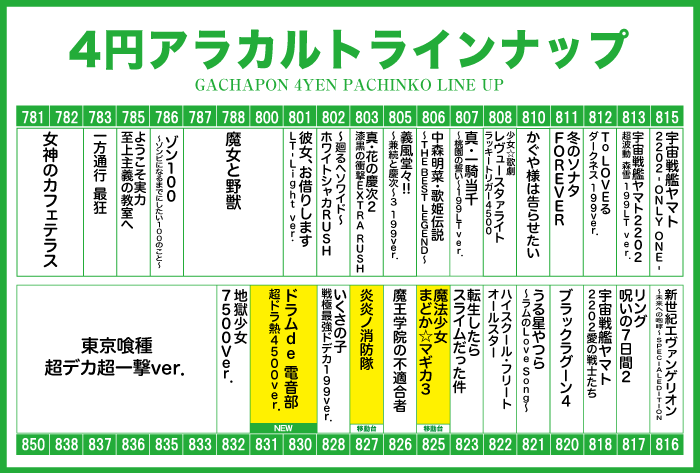 P-world用webアラカルト.gif