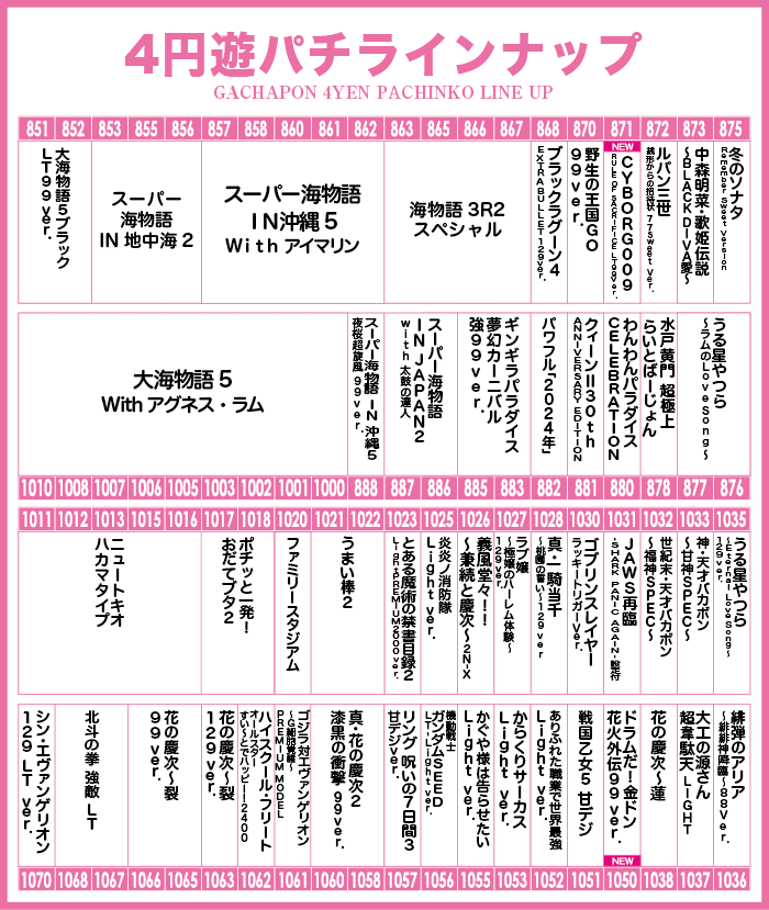 P-world用web遊ぱち.gif