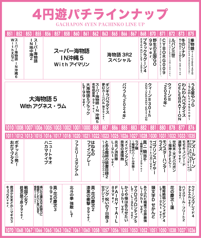 P-world用web遊ぱち.gif