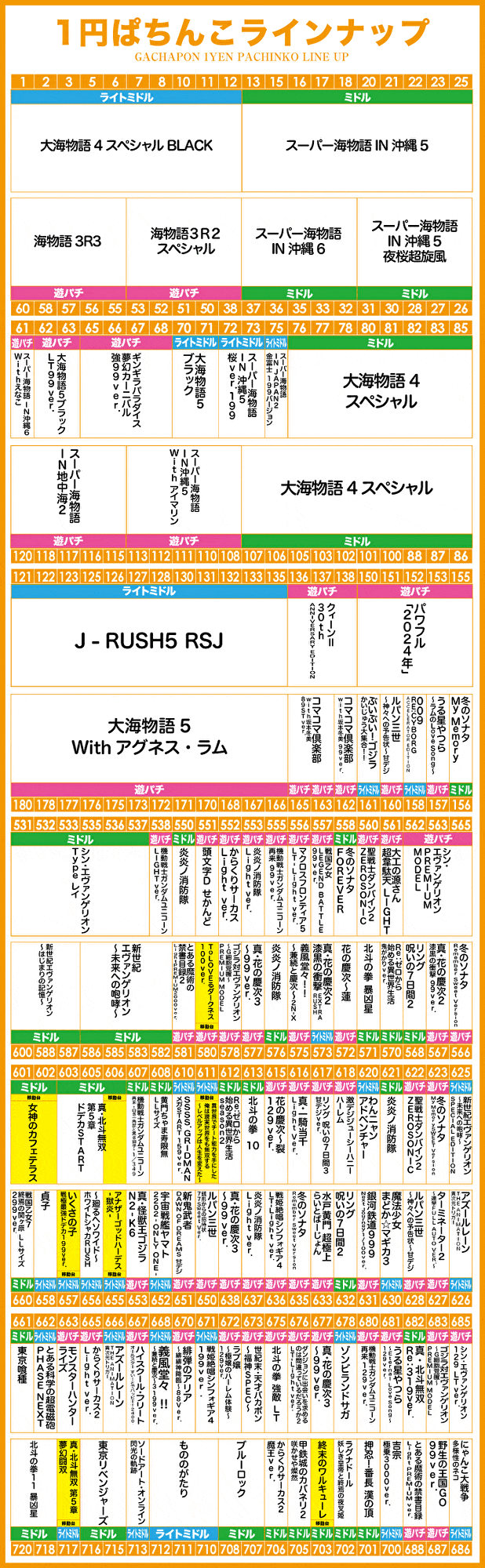 P-world用web1ぱち.gif