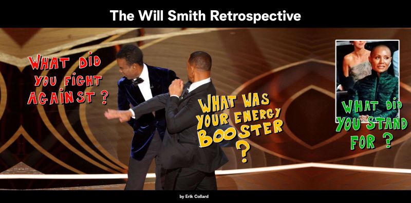 erik collard linkedin Scrum retrospective format template with Will Smith meme adaptation