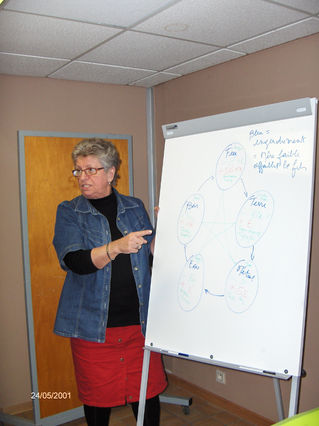 Nicole Debelle - école de réflexologie plantaire - COURS DE MEDECINE CHINOISE