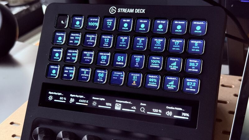erik collard linkedin Stream Deck X UniFi plugin displaying network monitoring dashboard with gateway stats and device connections