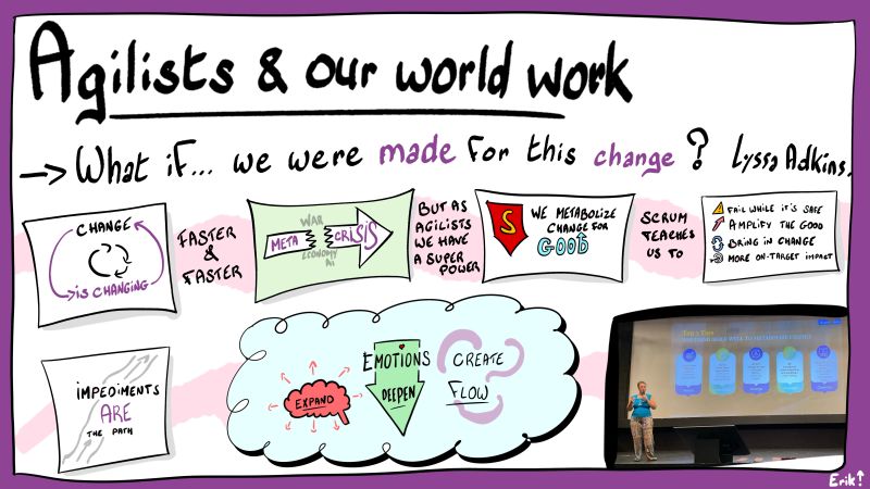 erik collard linkedin visual summary of Lyssa Adkins keynote on agile methodology and evolution