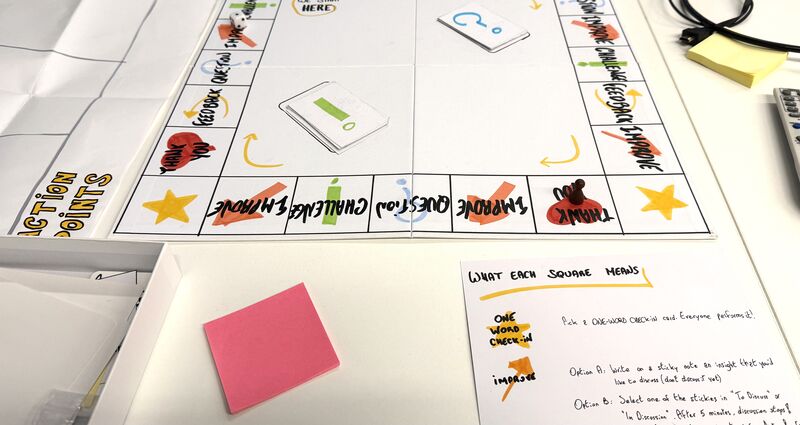 erik collard linkedin Game'o'Spective retro activity with dice for agile retrospectives