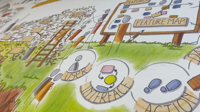 erik collard linkedin visual facilitation passion bikablo training learning