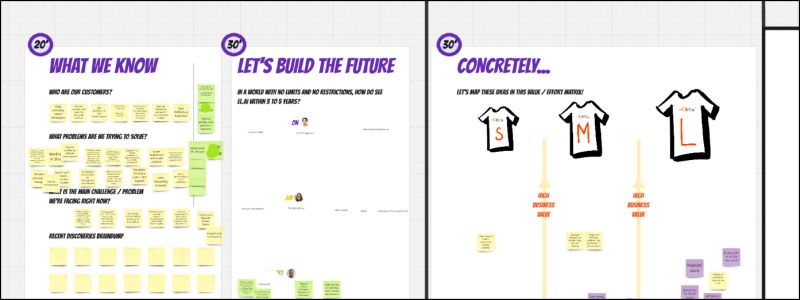 erik collard linkedin workshop facilitation discussion with team members at Elia Group