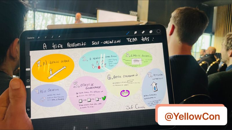 erik collard linkedin YellowCon conference presentation on high-performing self-organizing teams