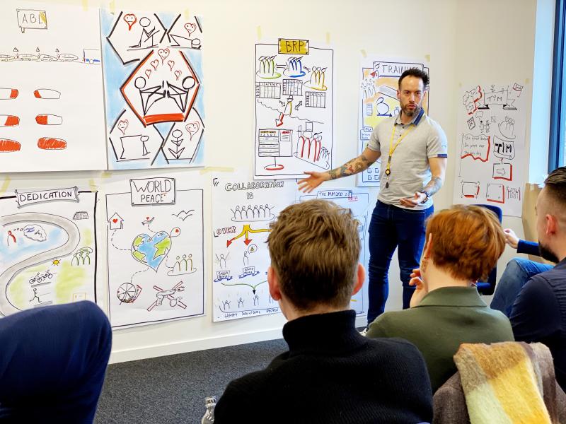 erik collard linkedin joins Telenet as Scrum Master, starting agile transformation journey