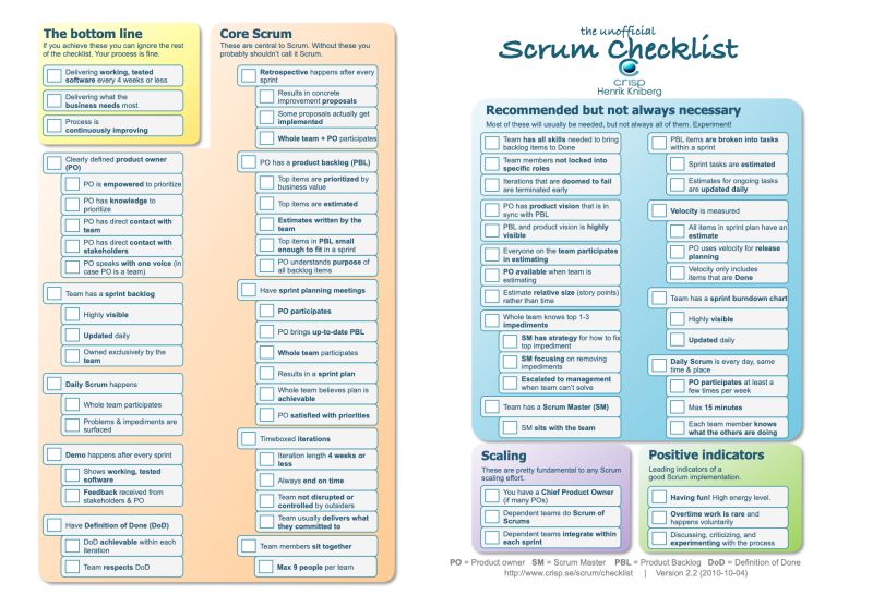 erik collard linkedin Scrum Master checklist assessment with Product Owner collaboration framework