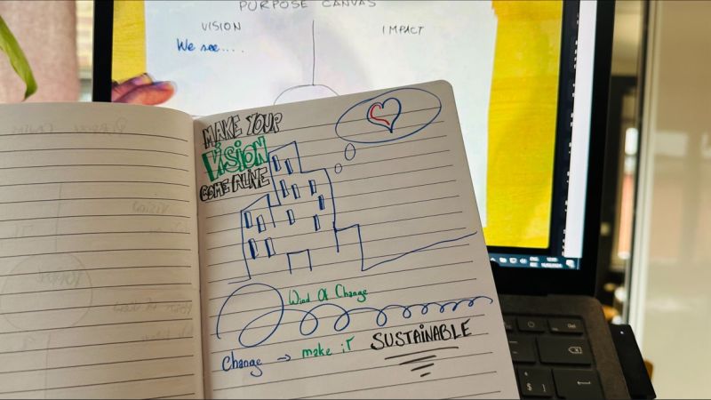 erik collard linkedin workshop visualization sketch with drawings and text notes