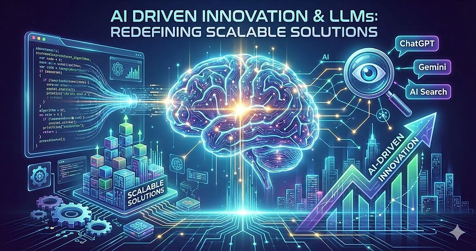 How AI Driven Innovation and Large Language Models Are Redefining Scalable Digital Solutions