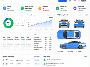 5 Features That Make Vehicle Protection Film Software Worth the Investment