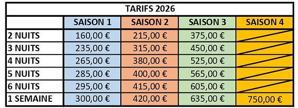 TARIFS GITE 2026_edited.jpg