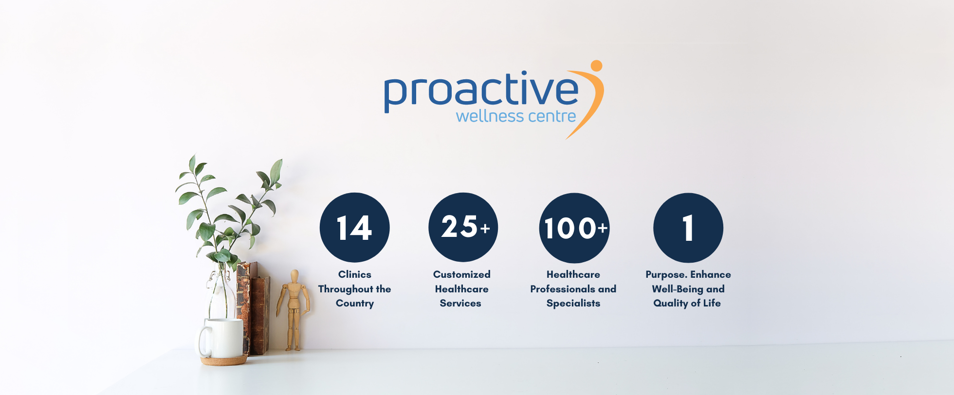 ProActive Wellness Centre