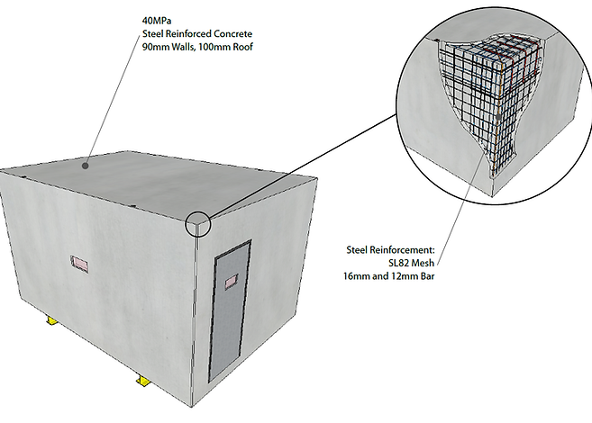 Equipment Shelter.png