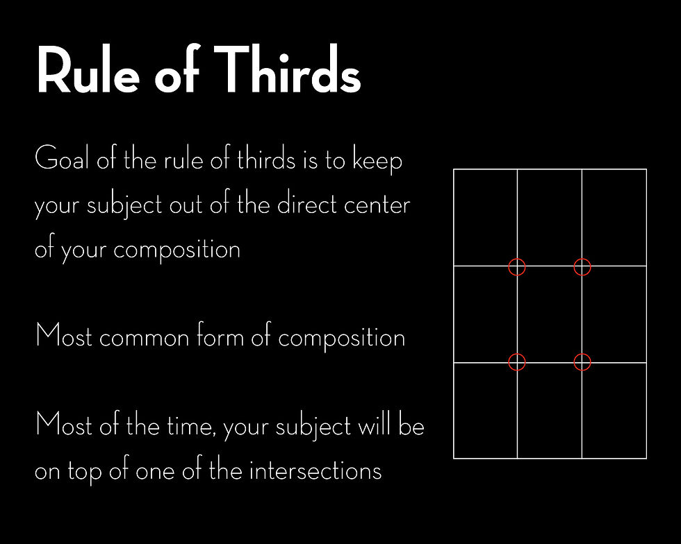 Rule of Thirds