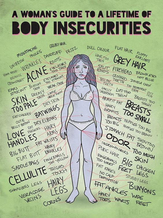 A Woman's Guide to a Lifetime of Body Insecurities