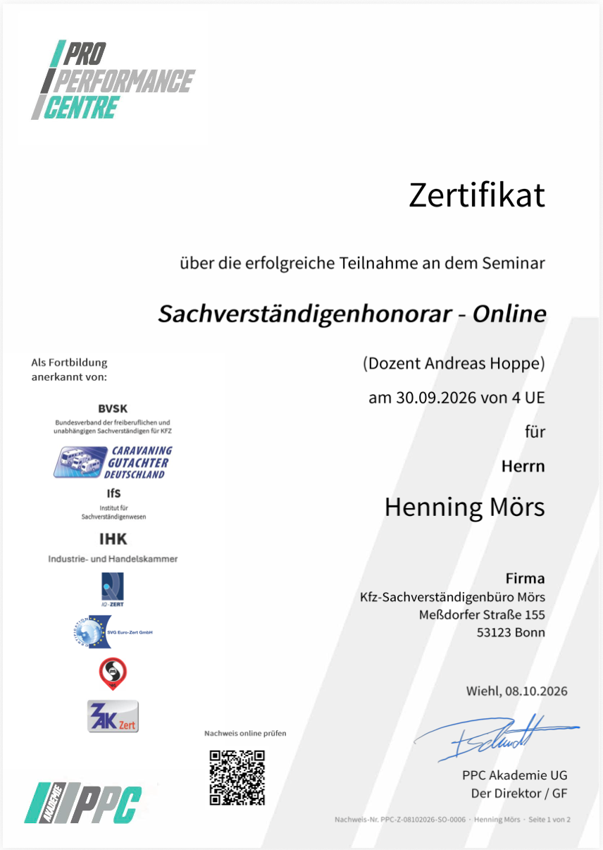 Zertifikat SV-Honorar