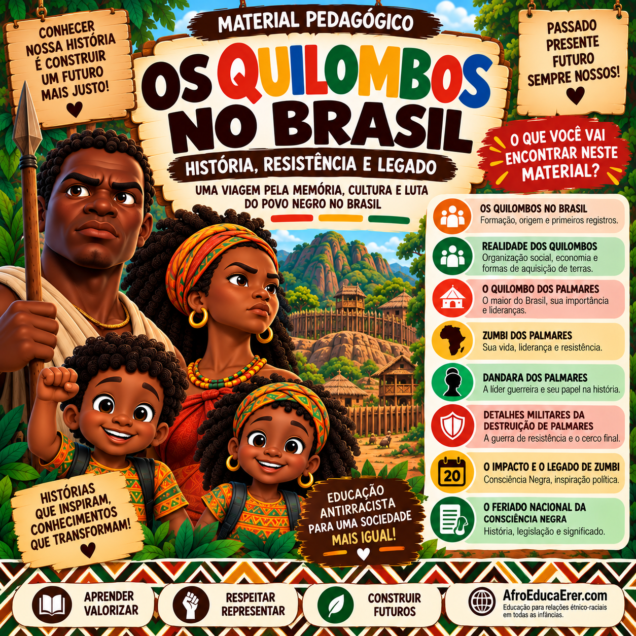 Os Quilombos do Brasil