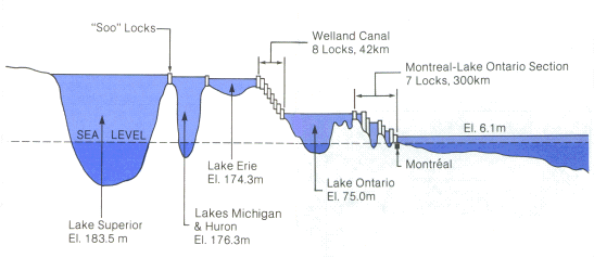 photo credit: Environmental Education for Kids
