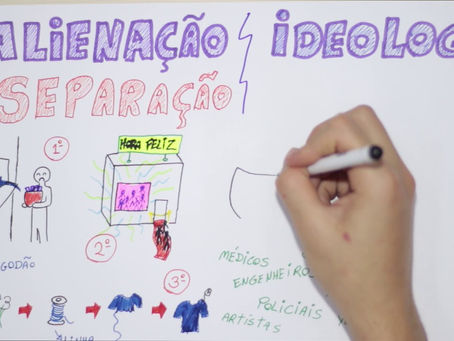 Sociologia - Primeiro ano