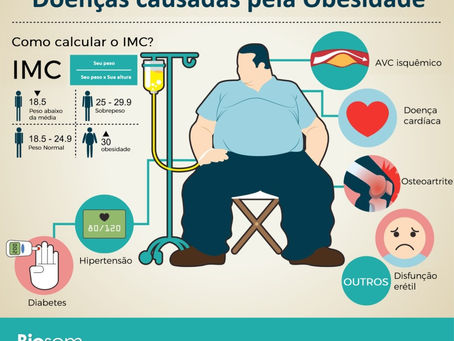 Atividade Interativa de Biologia 3 (todos os alunos)
