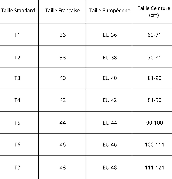 Taille Française.png