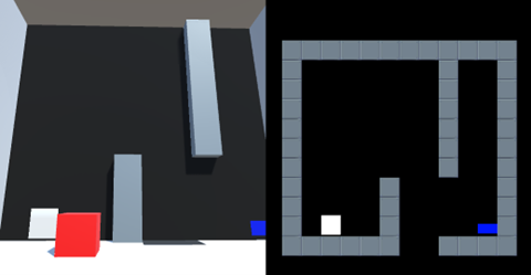 prototype
